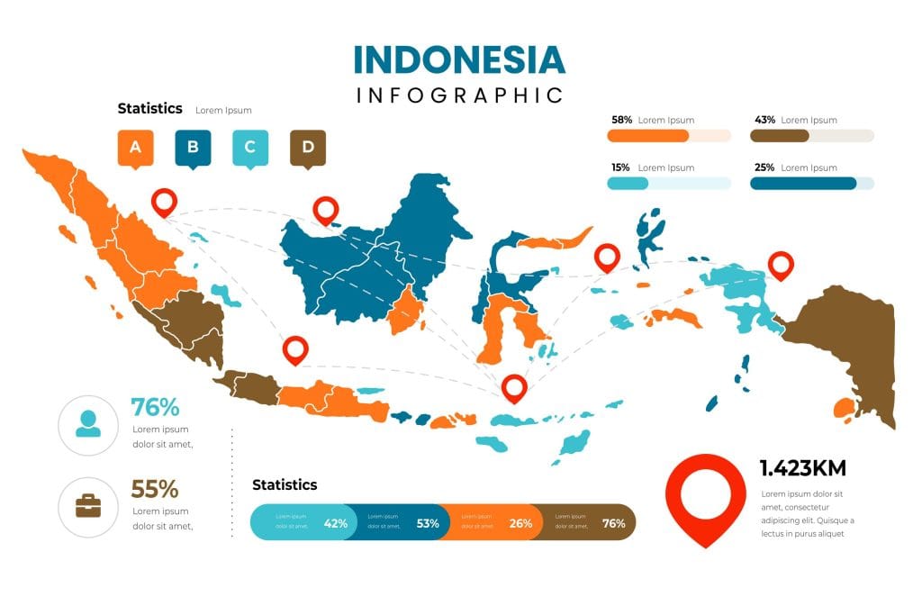 Penerbit Jurnal dan Buku Nasional dan Internasional Gouf