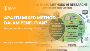 apa itu mixed method