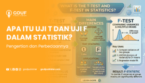 uji t dan uji f